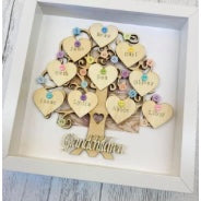 Load image into Gallery viewer, Personalised Pastel Family Tree